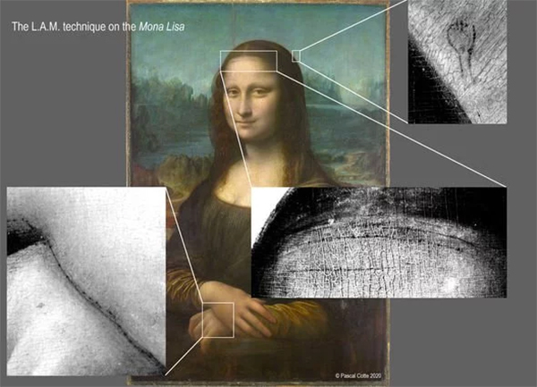 Uncovering Mona Lisa's secrets