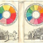 Root of Color Wheel